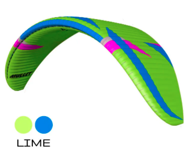 Flow RPM 2
